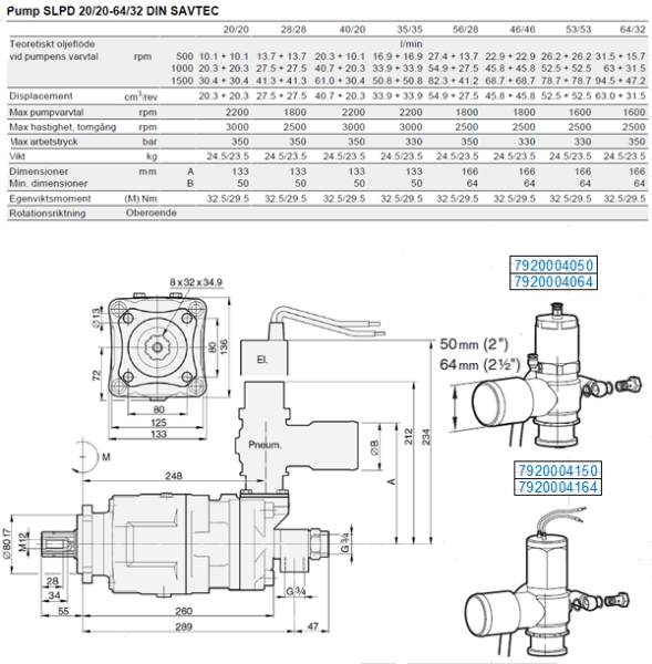 Bild på Savtec bypass el 24 VDC 2 1/2"