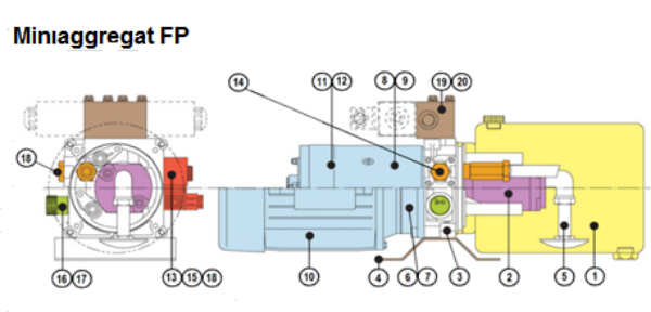 300