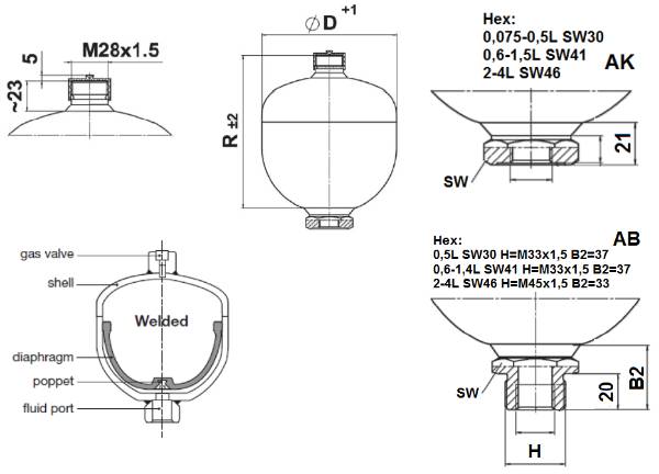 Bild på Membranackumulator SBO210-1,4E2/112U-210AB100