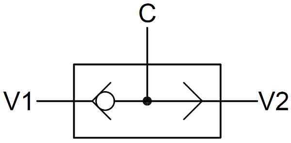 331