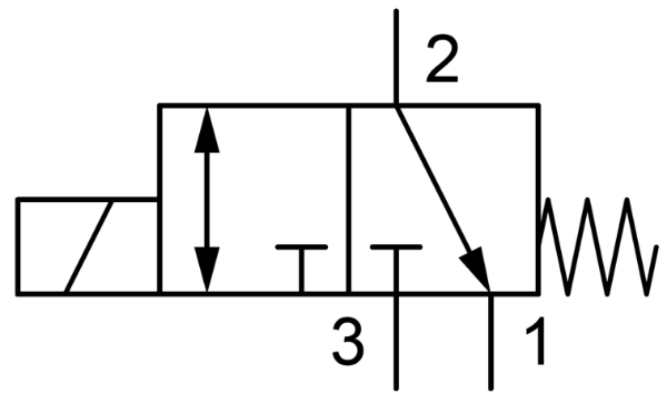 331