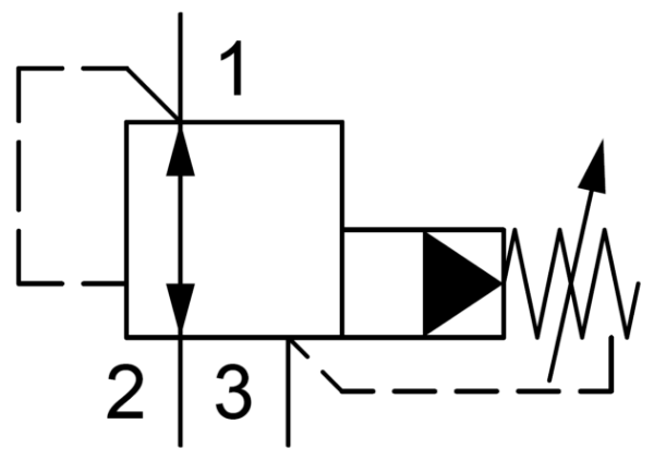 331
